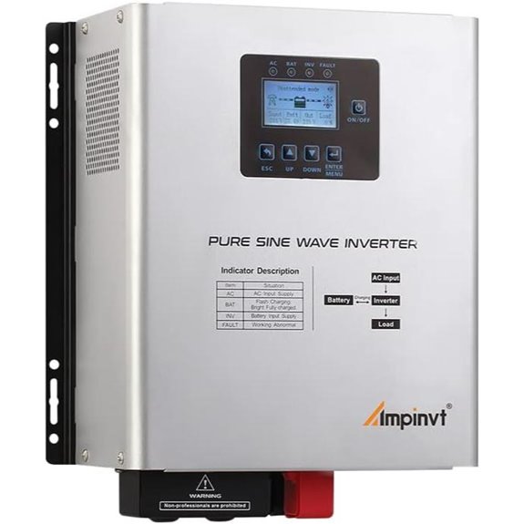 Ampinvt 1200W Pure Sine Wave Inverter with AC Charger
