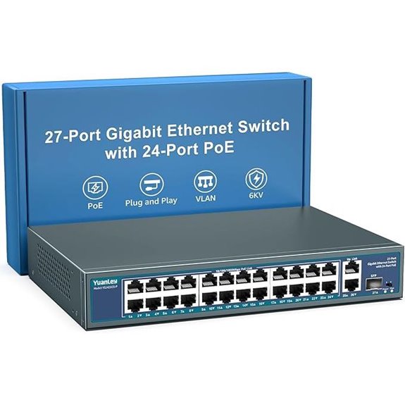 YuanLey 24-Port Gigabit PoE Switch with SFP