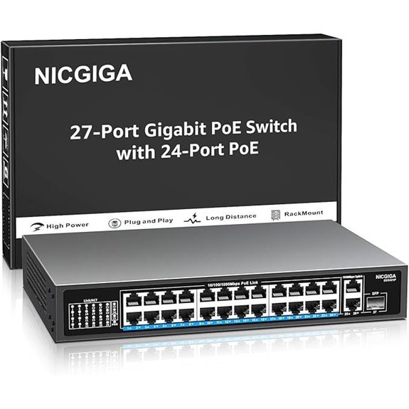 NICGIGA 24-Port PoE Gigabit Switch with Uplink