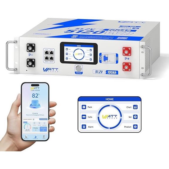 Wattcycle 48V 100Ah LiFePO4 Lithium Battery