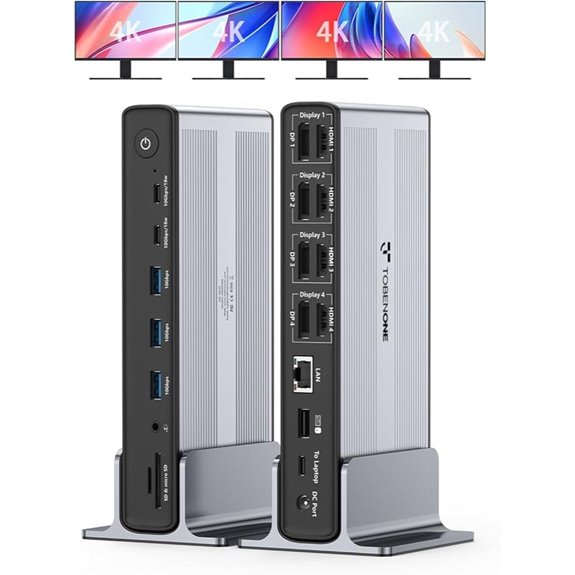 TobenONE 4K HDMI Docking Station with 20-in-1 ports