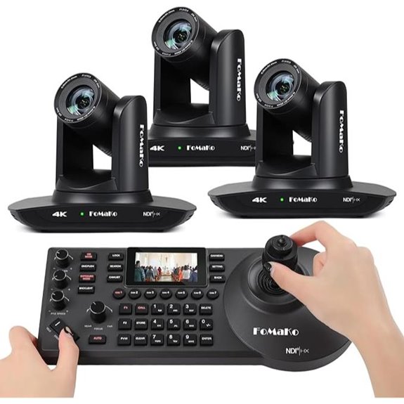 FoMaKo 4K 20X PTZ Camera with AI Tracking