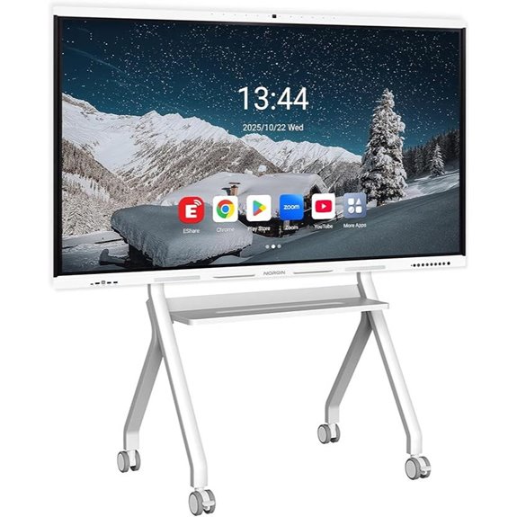 Interactive 65 4K Smartboard with Camera & Microphone