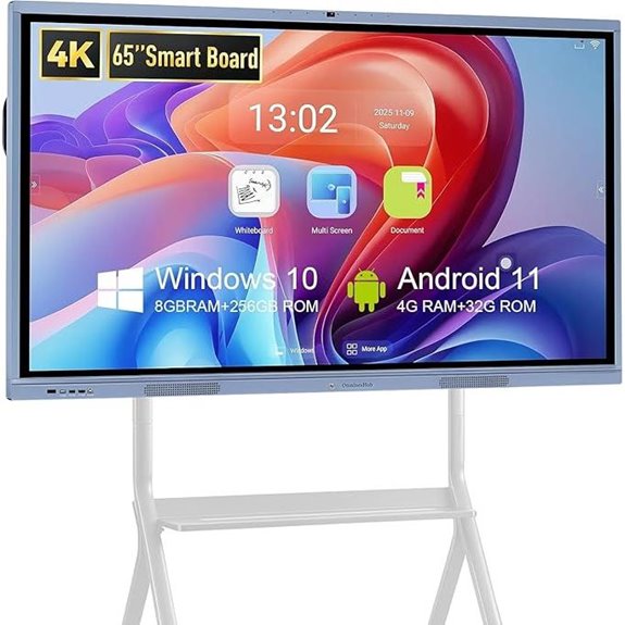 65 4K UHD Interactive Smartboard with Wall Mount