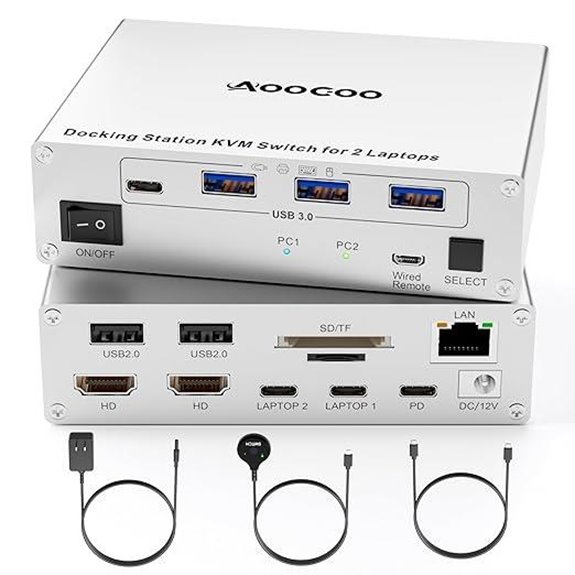 4K USB-C KVM Switch for 2 Monitors and Laptops