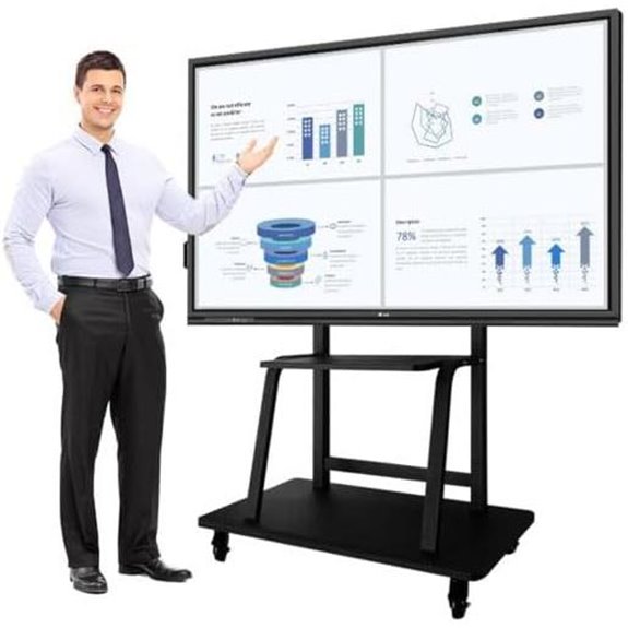 ATE Power 75-Inch 4K Interactive Touch Whiteboard