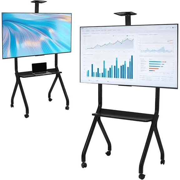Smart Board Stand with Camera Tray Adjustable & Mobile