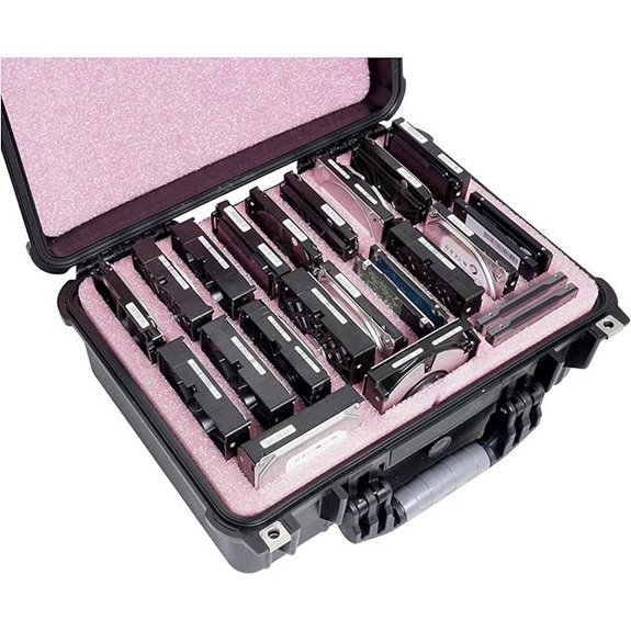 Case Club Anti-Static HDD & SSD Storage Case