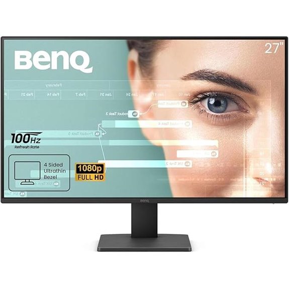 BenQ 27” FHD Eye-Care IPS Monitor with HDMI