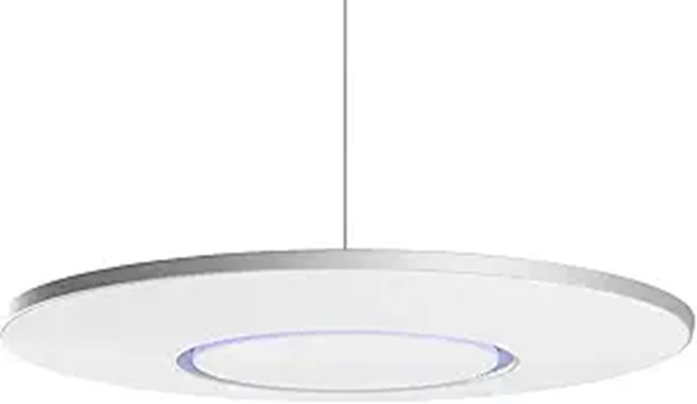 Shure Ceiling Microphone Array for Conference Rooms