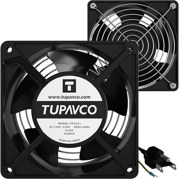 Dual 120mm Network Cabinet Muffin Fans with Cable