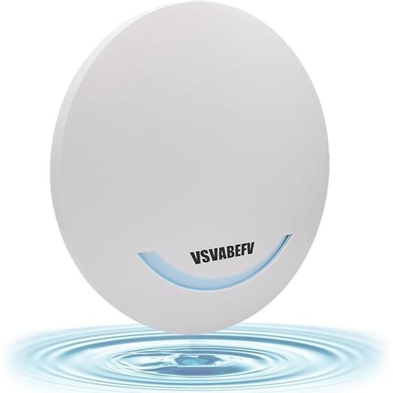 Dual Band Gigabit PoE WiFi Access Point