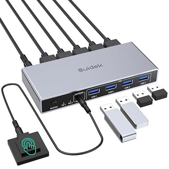 HDMI KVM Switch 2 Computers 4K@60Hz with USB