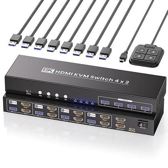 Dual HDMI KVM Switch 4 Computers 2 Monitors 8K60Hz