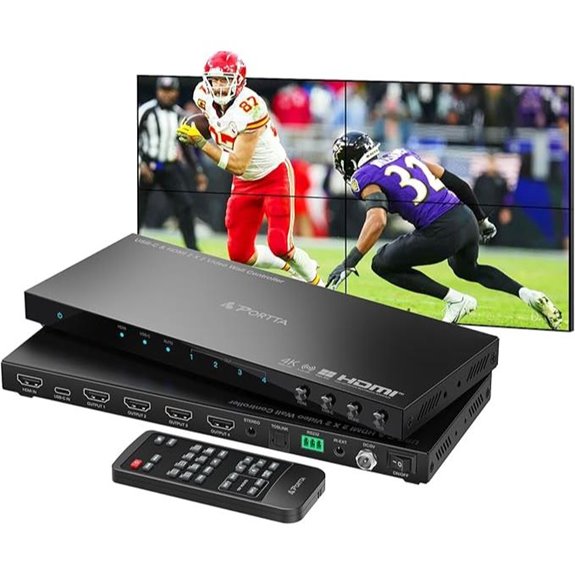 PORTTA 2x2 HDMI/USB-C Video Wall Controller
