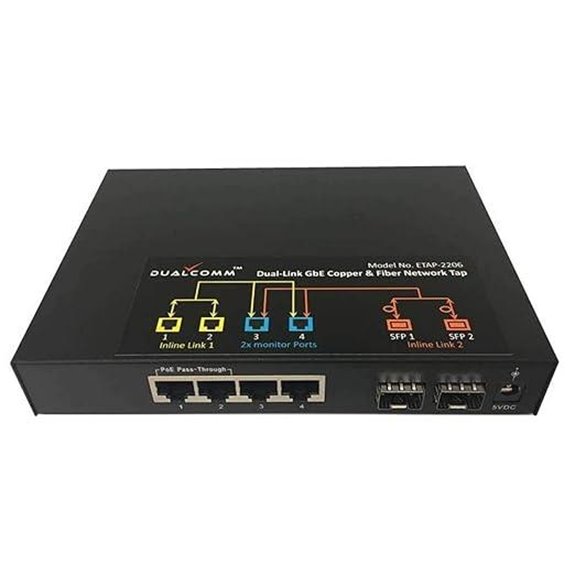 ETAP-2206 Dual-Link GbE Copper & Fiber Ethernet Network Tap