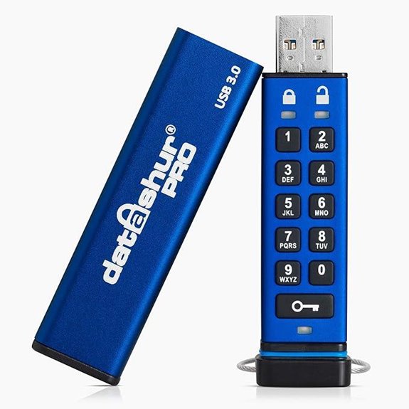 iStorage datAshur PRO 8GB Encrypted USB Stick