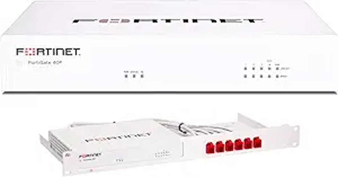 Fortinet FortiGate-40F Security Bundle with Rackmount