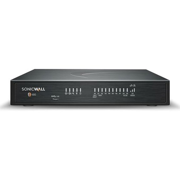 SonicWall TZ480 Firewall with 2 Gbps Throughput