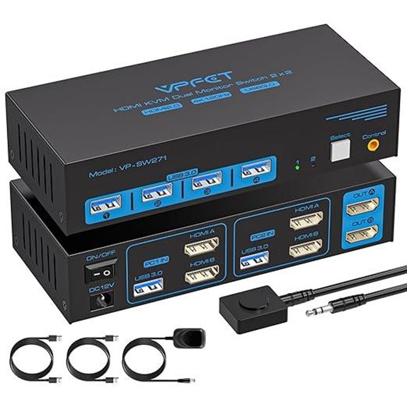 4K120Hz HDMI KVM Switch for 2 Monitors & Computers
