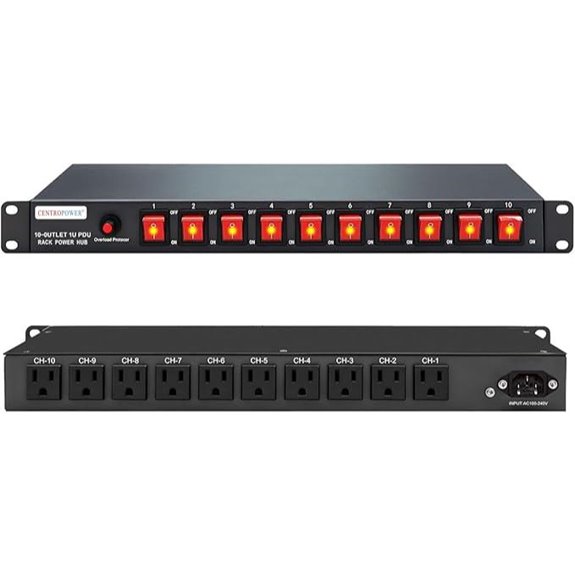 Horizontal Rackmount Power Strip with Surge Protector