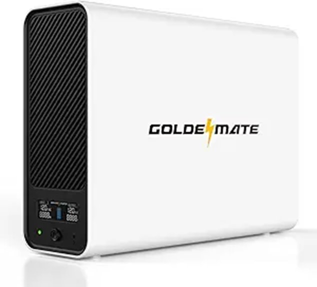 GOLDENMATE Lithium UPS Backup with LCD and Outlets