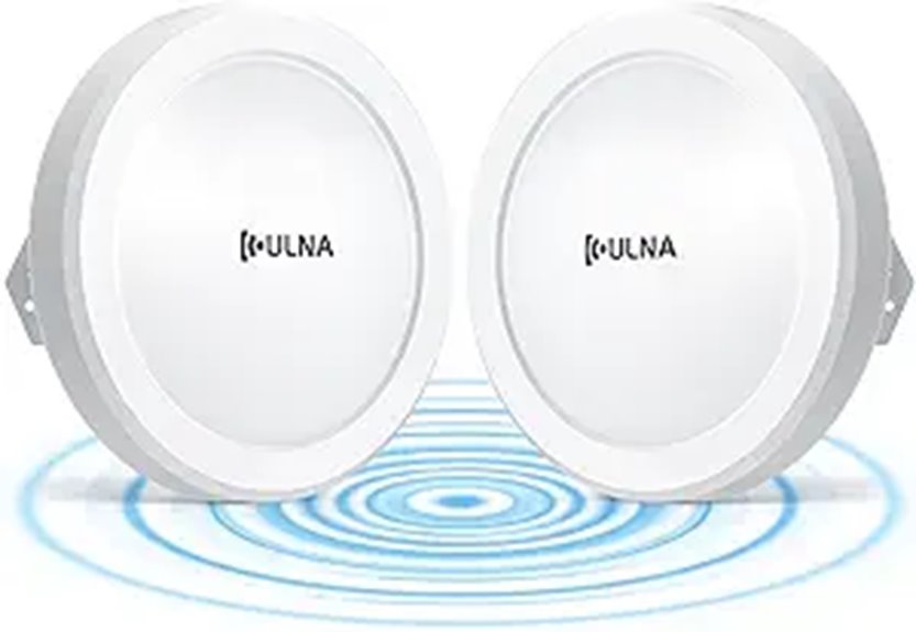 Wireless Bridge CPE609P 1000Mbps Outdoor WiFi Kit