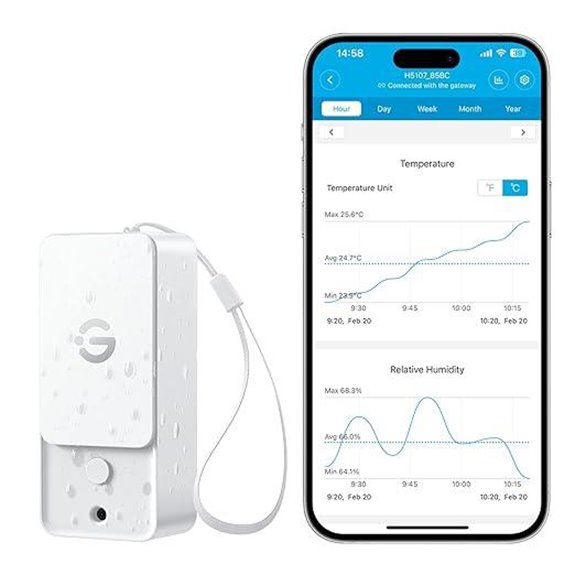 GoveeLife Outdoor Temp & Humidity Sensor Replacement Kit