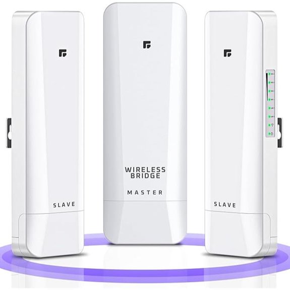 Wireless WiFi Bridge 3-Pack Long Range High-Speed LAN