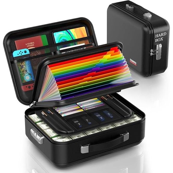 Fireproof Locking Document Box with Water Resistance