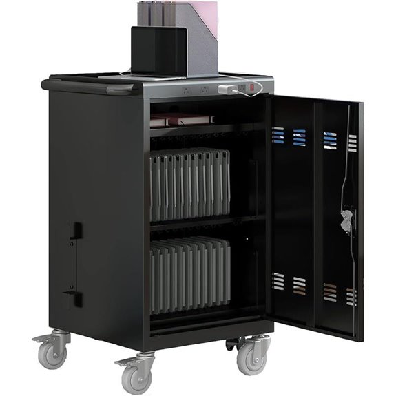 Laptop and Tablet Charging Cart for 36 Devices