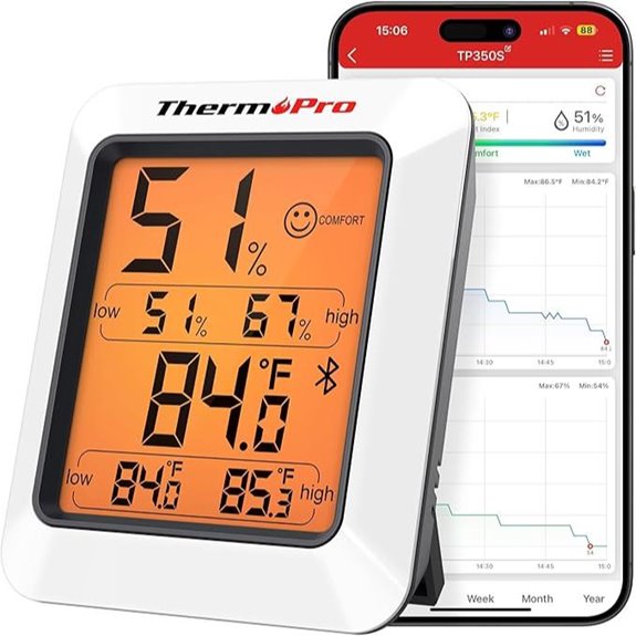 bluetooth indoor climate monitor
