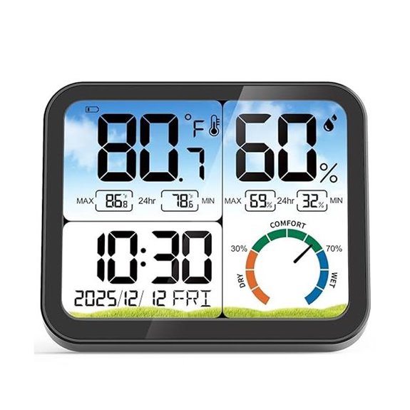 digital indoor temperature monitor