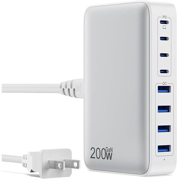 USB C 200W Fast Charger Hub for MacBook & Devices