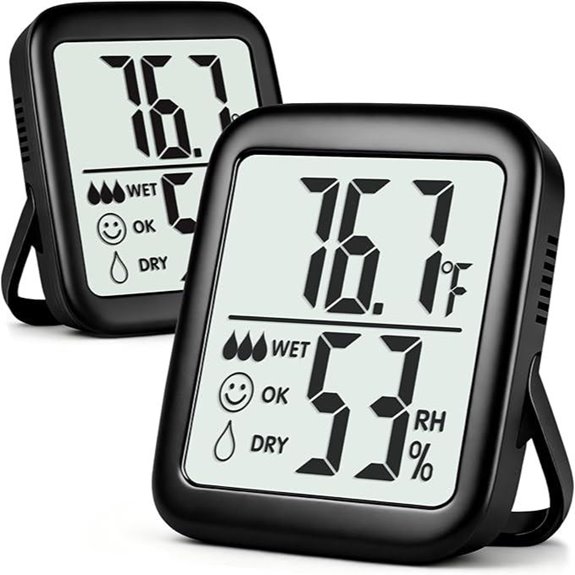 indoor climate monitoring pack