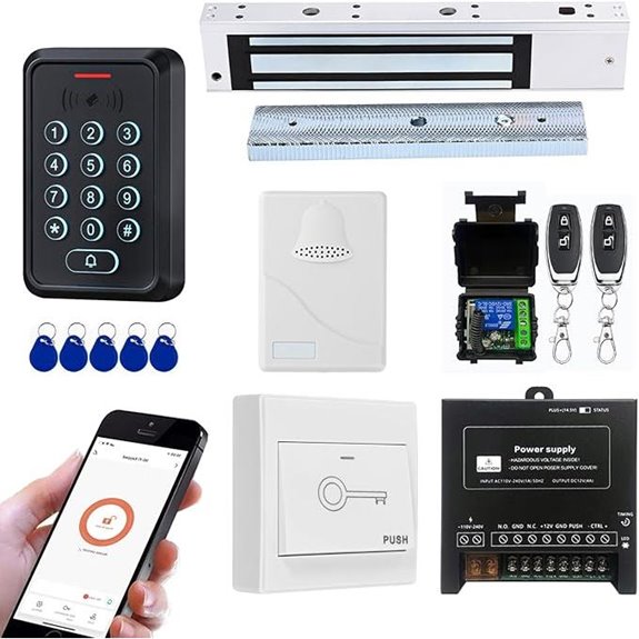 Smart Door Access Control System with Magnetic Lock