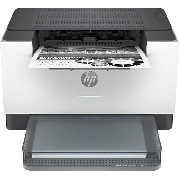 HP LaserJet M209dw Wireless Printer