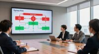explaining data exit risks