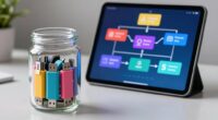 managing credential security policies