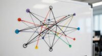 misleading network bottleneck identification